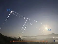 风云突变菲尼克斯太阳关键时刻伤情更新，葡超版图或变，球迷炸锅，心理建设被强调