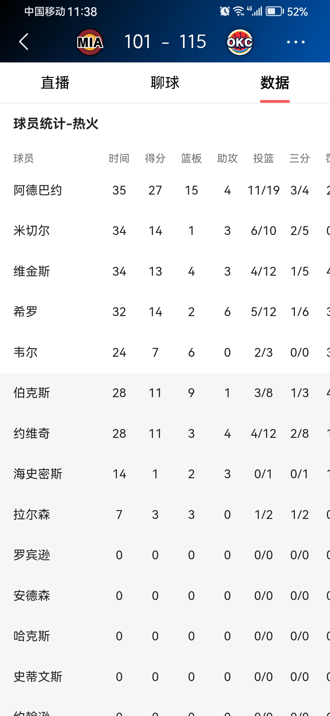 转折点！拉齐奥远射贴柱；NBA季后赛冲刺阶段攻防权衡；更衣室稳定；赛程密集仍需轮换