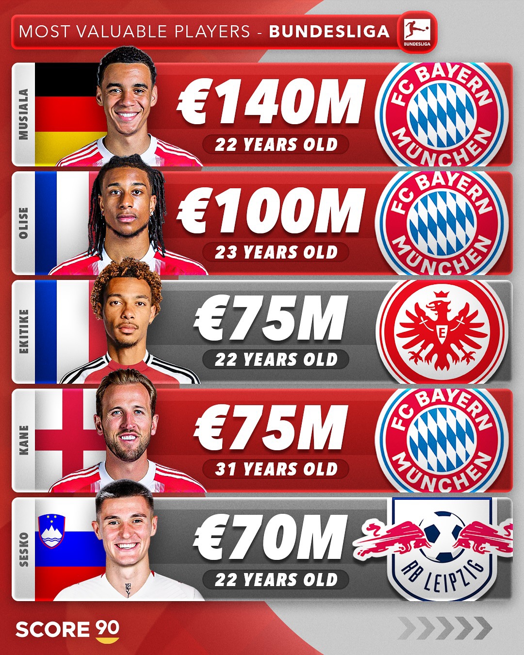 法兰克福16拜仁慕尼黑